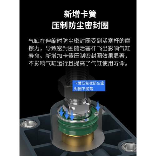 标准亚德客型气缸型气动大全可行大推力迷你SC6调3x50x83590x1小