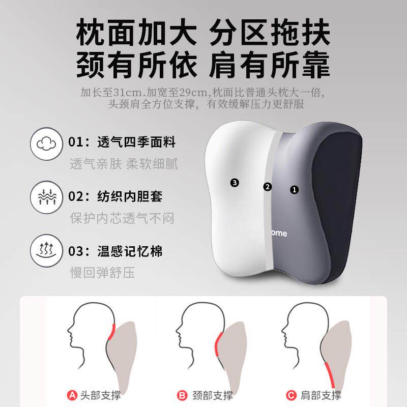 包邮汽车头枕颈枕车内棉靠车用座椅护枕头记忆护枕206腰靠垫四季