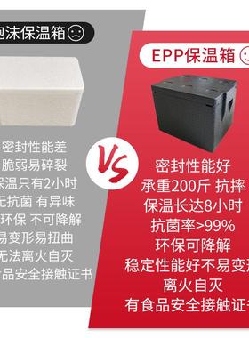 鲜epp保温箱冷5665藏箱商用超号容量户外配送餐箱盒保大保冷外饭