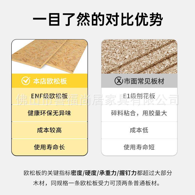 奶油风推拉储移门衣柜卧MQU衣室白色简约现代小户型家用滑门物橱,标准件/零部件/工业耗材,车间地垫,淘宝优惠券,粉丝福利购,淘宝优惠卷