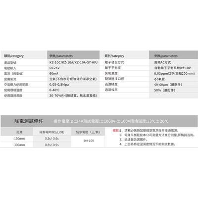 KESD除电设ZCK备静KZ10-SY--AHP设备