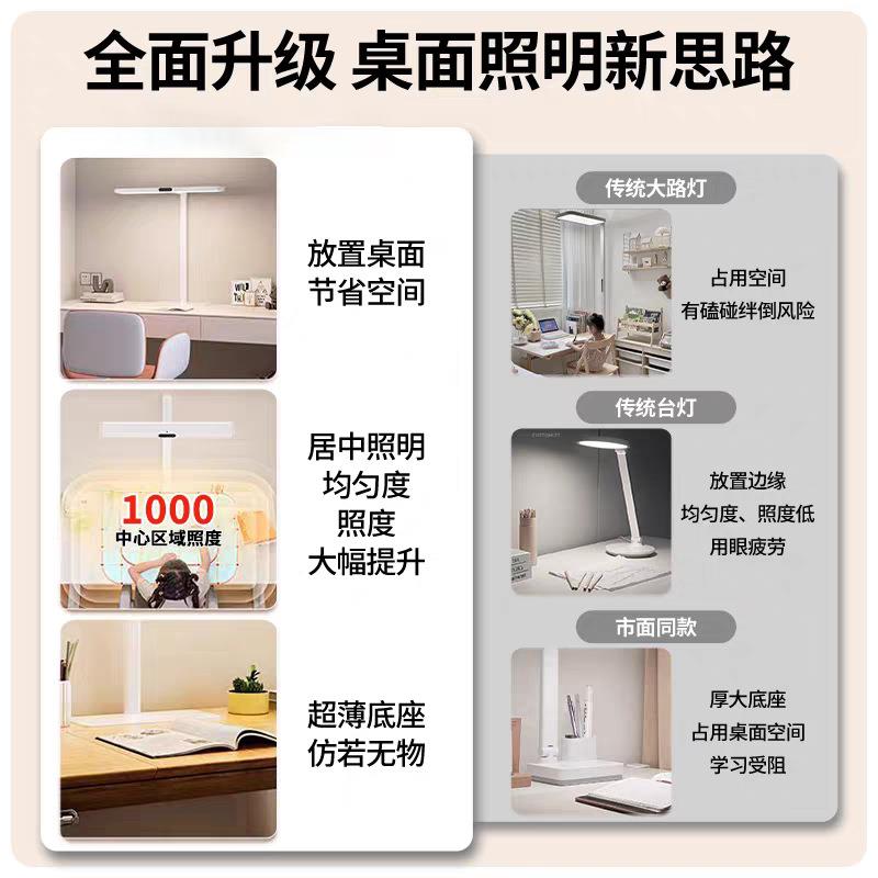 983【益红光增】全光谱夜灯桌面护悦大路灯4.5倍学习读台灯儿童眼