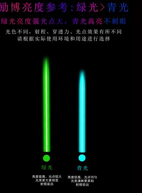 激光笔售楼部激光灯usb充电沙盘射笔红外线远射强光长续航励博