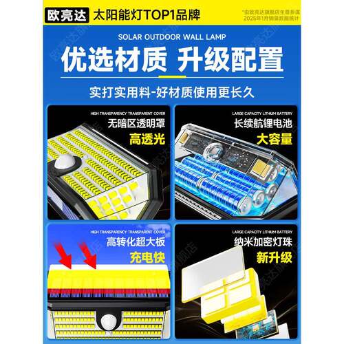 太阳能户墙外灯新款用庭院感应灯照明灯防水院TYNBD250家子门口壁