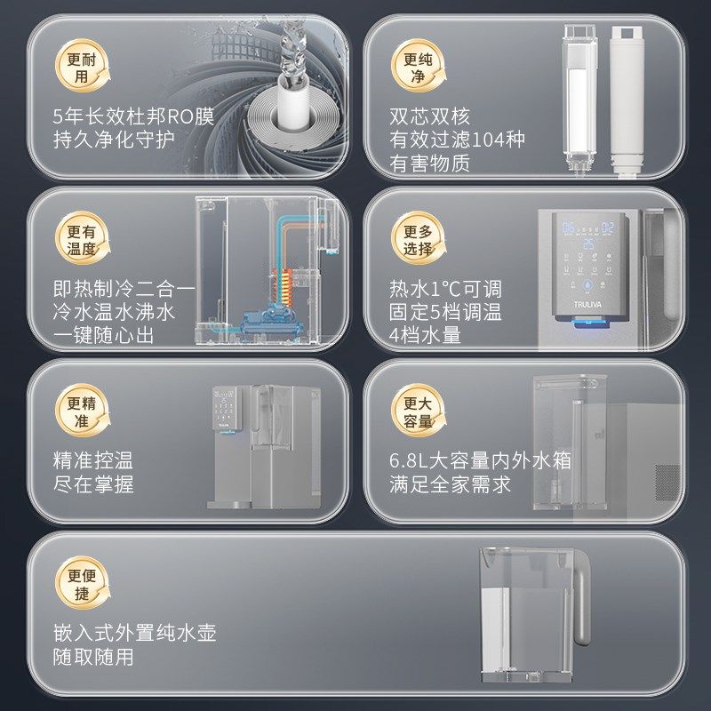 沁园台式净水器RO反渗透即热制冷家用一体直饮机加热净水机饮水机