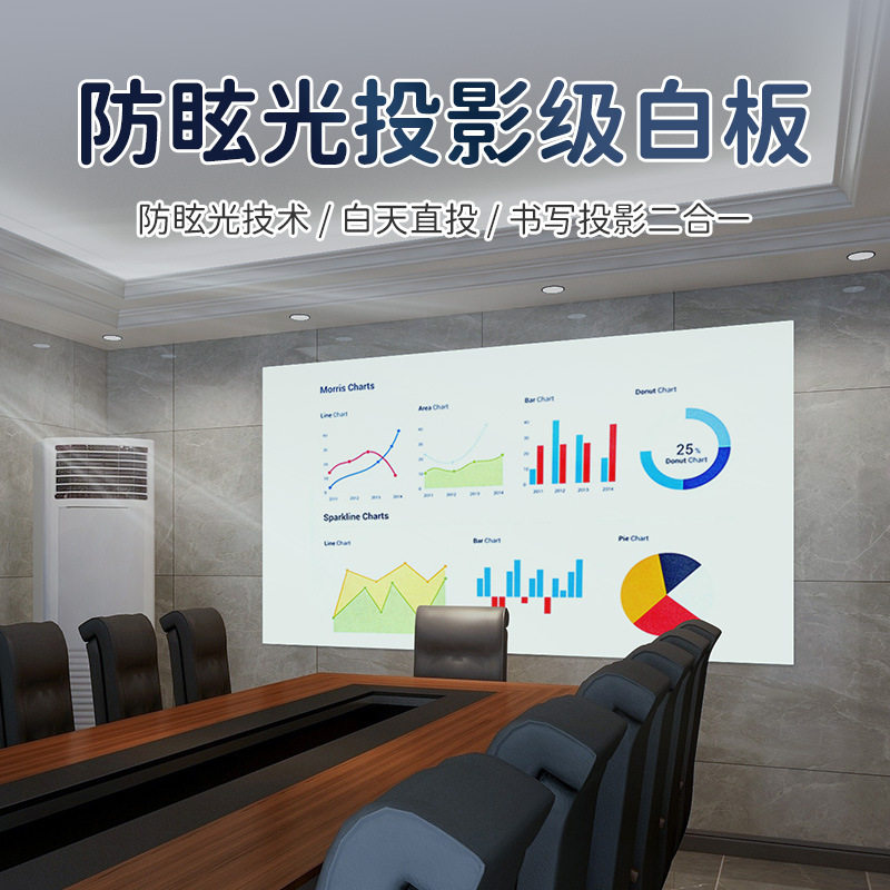 乐图钢化玻璃白板投影书写两用