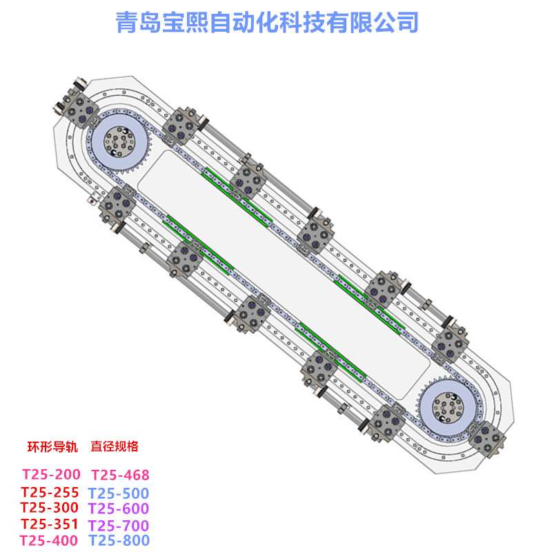 T25圆弧导轨 环形导轨 椭圆导轨 弧形+直线运动 HCR25 HCR15 现货