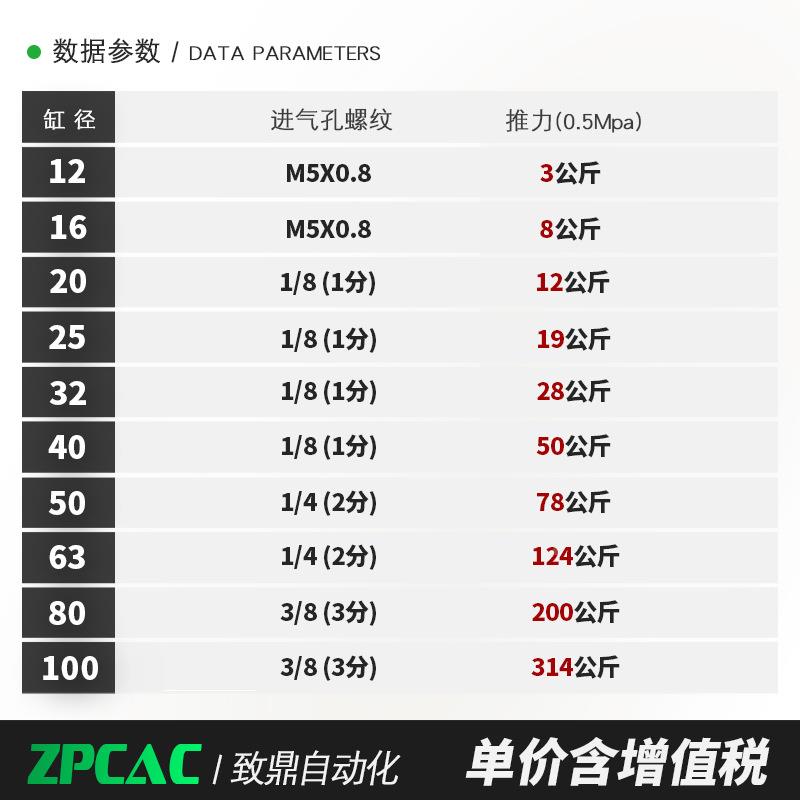 MGPL三轴三杆气G缸MPM40MGPM32-25/5MGPM32-2075/100//150200/2/5