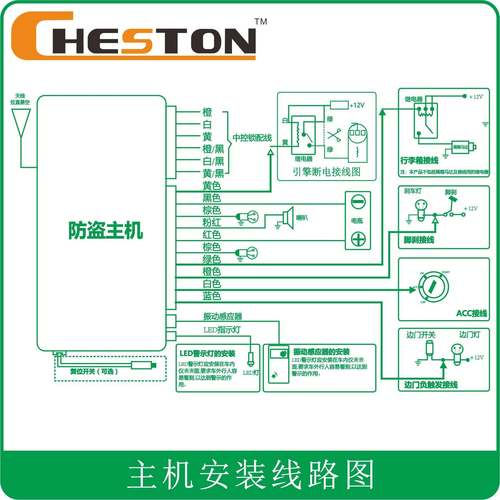 警厂家直销车气防盗器单CSD102T1向防盗器开尾箱电自汽动化静音防