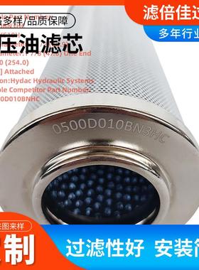 风机油站不锈钢过滤油器备件滤芯06R站60660R0100010BNHC稀油滤器
