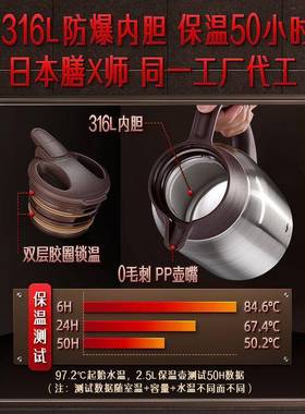 德国三钢316不锈钢保温壶四家用大容量71360水保温暖水壶暖瓶开热