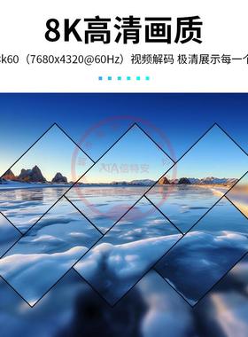8K异形拼接处理器1进2/3/45XXH//6出创意同大小不电规则画面视拼