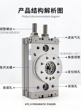 旋转气缸H0RQ100A/HRQ2A/HRQ30AYQK/50A-70A/RQ10AH-HRQ200A带缓