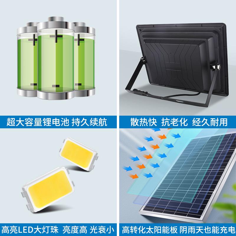 新款11443太阳能户外庭灯用室外防水新农村院子院室内家照明灯led