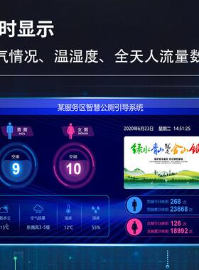 智慧厕间所厕洗JAO手卫生厕位有无人人流公计统引导电子显示屏