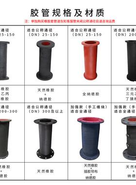 塑料 PP管夹阀 GJ41X-10 NR EPDM橡胶 耐磨损 耐腐蚀 胶管