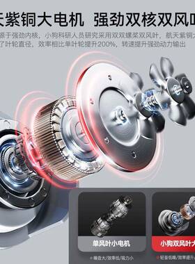 小狗吸尘器用吸力干汽湿两用商家用开荒保洁工业大WMR用美缝车用