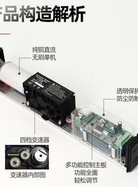机室室内专开门办公自动闭门器感应门GNS-021用电动推拉双开门智