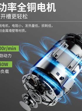 VUT角磨光机家用砂多能小型磨打磨机手磨功抛光机切割机电动手轮