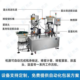 封口机 全螺盖头灌装 自动糖浆蜂蜜盖灌装 封ODI旋口机饮料瓶分离式