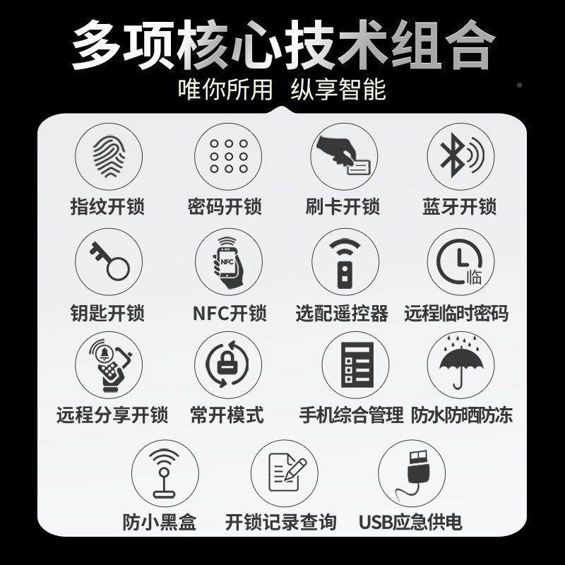 式防盗门锁牛头改装老智密能锁老式ZRL门锁替换指纹锁通锁用型码