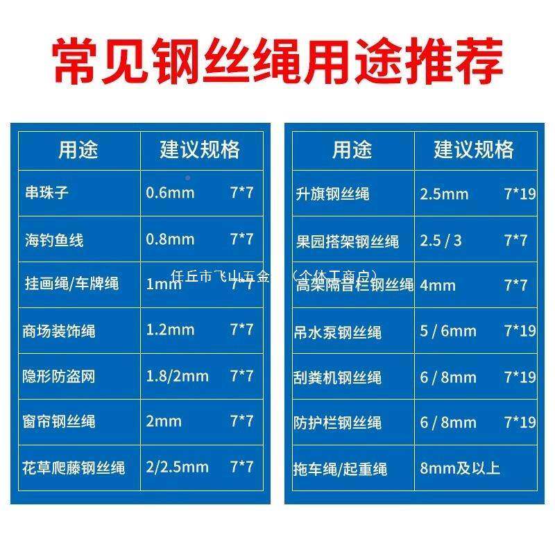 04DMN3不钢钢丝绳钢索绳钢丝线油丝绳铁丝套绳软晾衣2m锈m