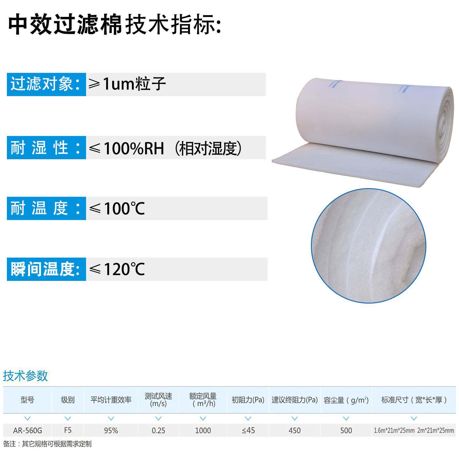 厂家直销喷贴漆喷顶贴网布天井棉汽车烤-560G漆房用蓬棉顶涂棚过