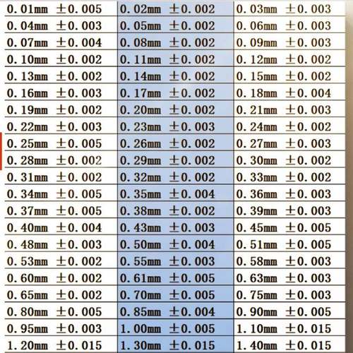 304不锈钢塞尺单片m150m加长版塞规间隙片厚薄0.1m规m-5.0ZJA0mm