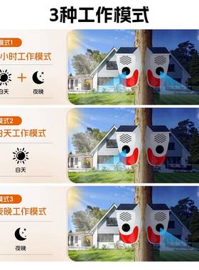 阳太能警器动物驱报赶警示器人红体CT90Y外感应灯太阳能红外语音