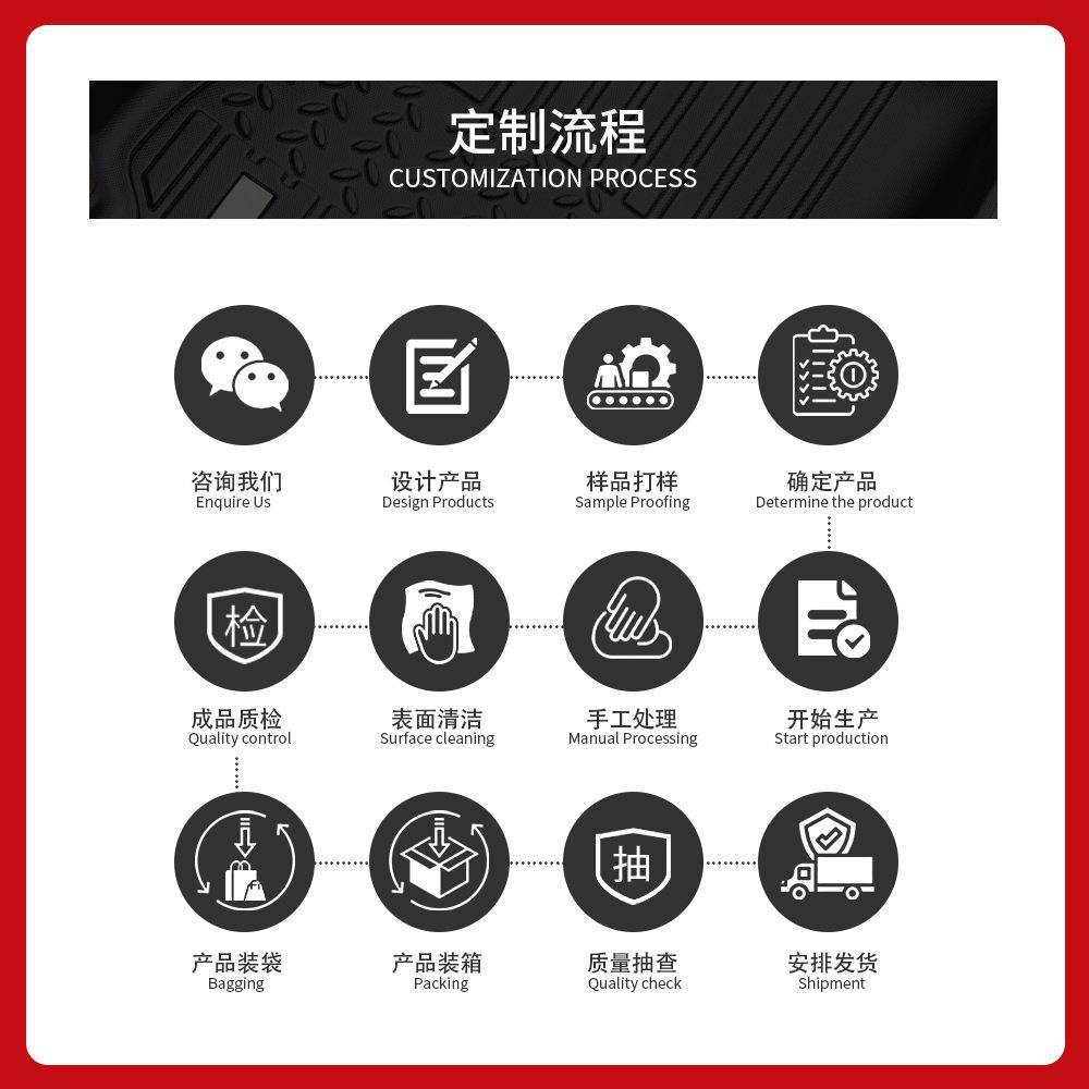跨销售长安5cs7shan欧尚x7汽咨询客服车脚垫尾箱垫专境车O包围门