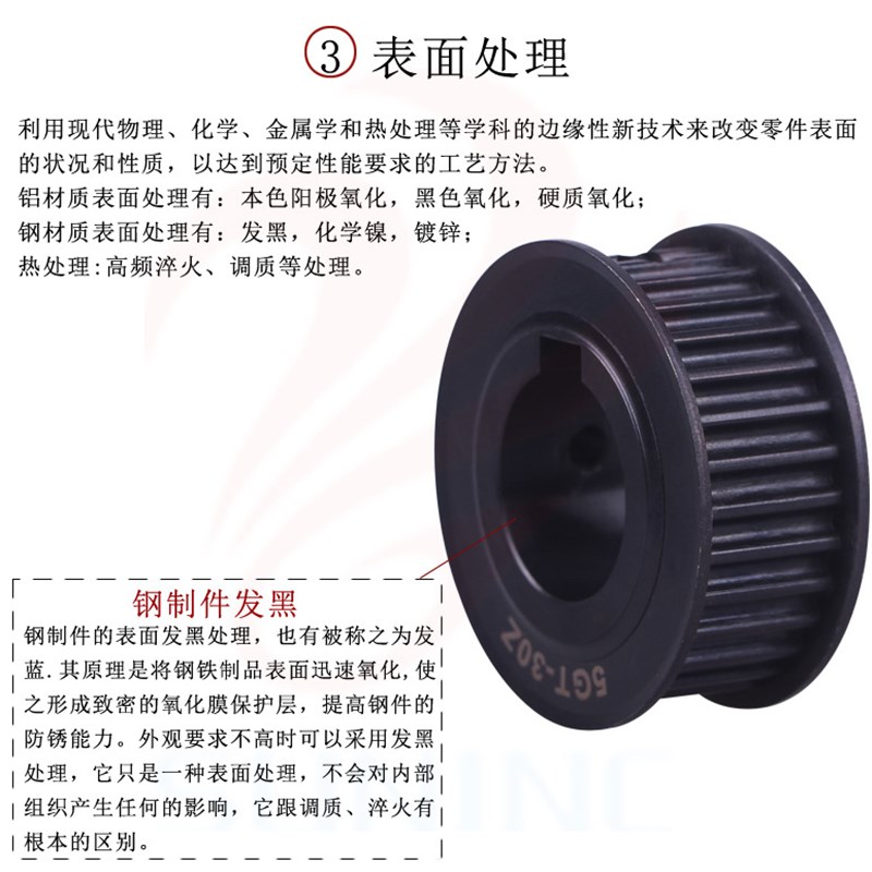 现货5GT齿型同步带轮 工业传动轮钢制件发黑可机械同步轮