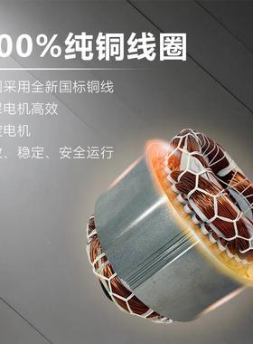 专用减速0电机相38VRSE卧三式15KW调速马达立式220V减速机一体.台