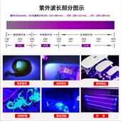 UV紫v外5054甲固化灯珠306美5nm395双nm波段ua光手机贴膜固化灯珠