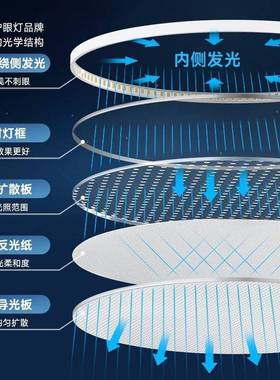 客吊灯l厅ed灯具星飞碟法式复古大厅主大气中古灯餐厅卧94281室轨