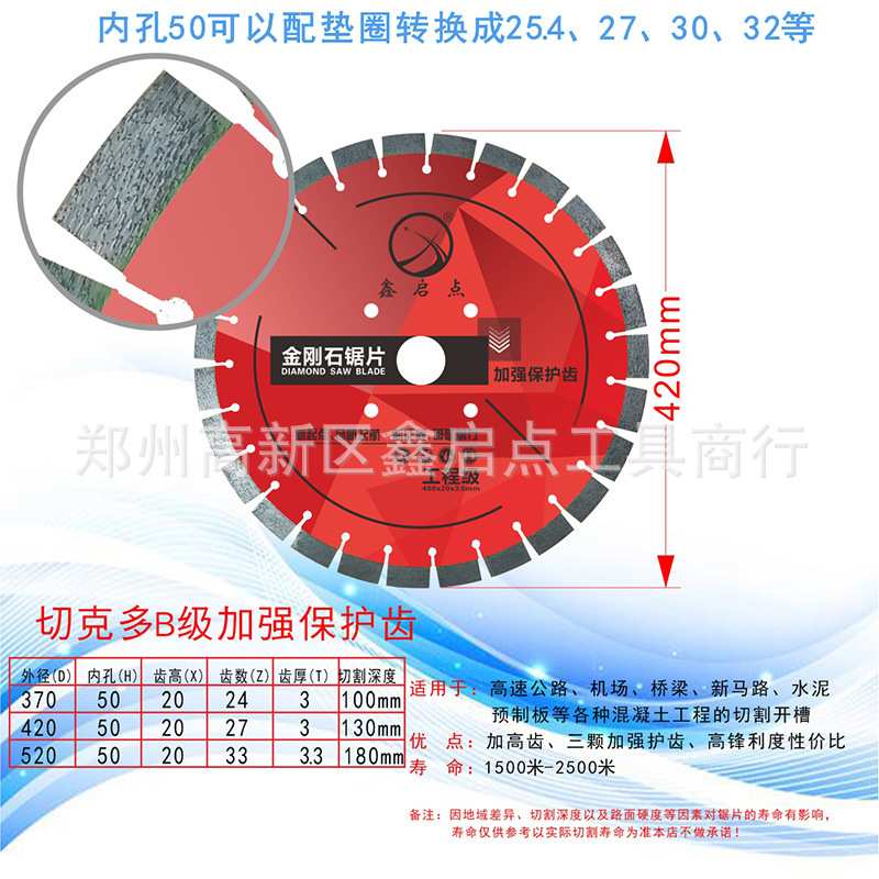 500mm工程级锯片 金刚石马路切割片 沥青路面混凝土水泥路面价格