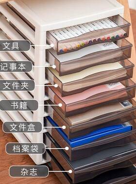 桌B4层柜文件F96SJ86M柜移动抽屉柜办公桌下文件柜资料柜面整多理