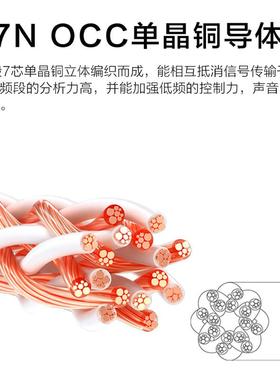 杨阳单发烧7N晶铜喇叭线154音HII主F音箱线8TC胆机功放响线中置线
