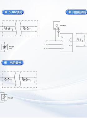 长条0压-l10V调电源ed变器24光伏橱柜线性灯QOX带可控硅调光开关