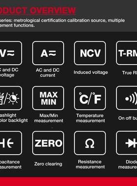 华博HT206D/HT06A/HT206测B钳万用表交直流ZGH2电压形电流量表