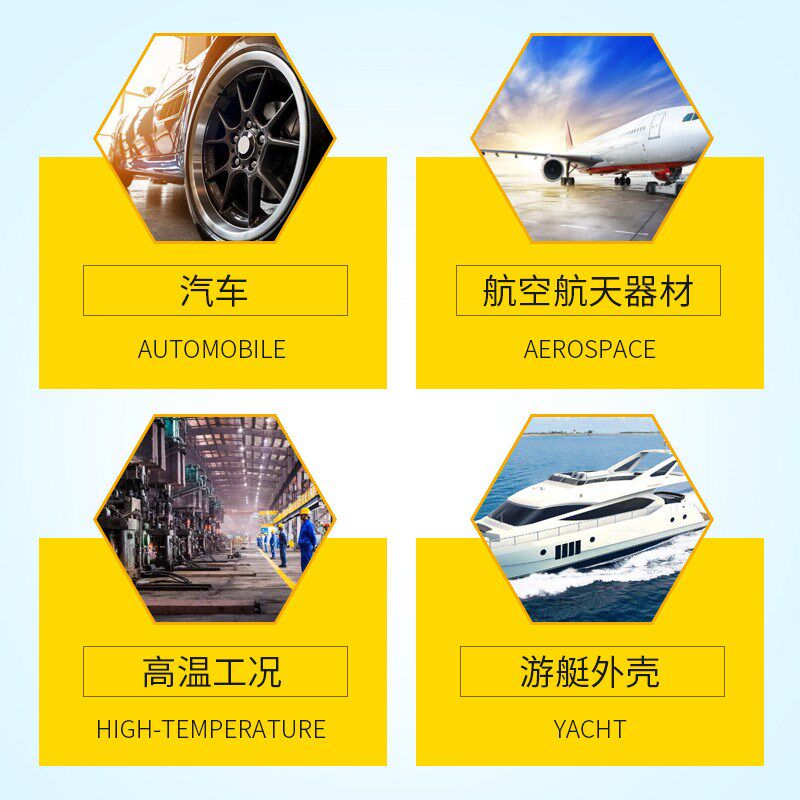 芳纶浆粕摩擦密封材料刹车片芳纶纤维耐高温易分散耐磨