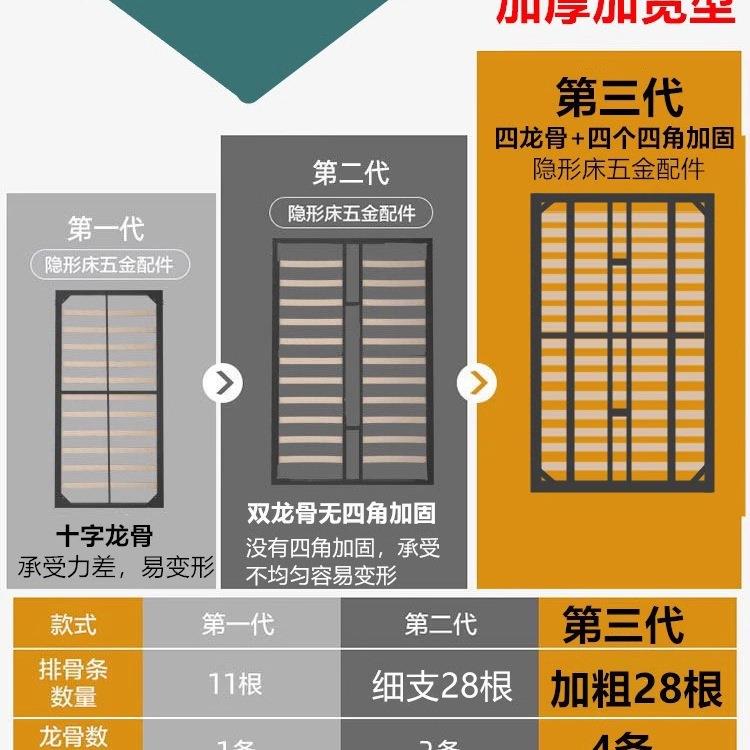 包邮衣柜隐形床墨菲床折叠床正竖侧翻床墙壁床上下翻床五金配件一