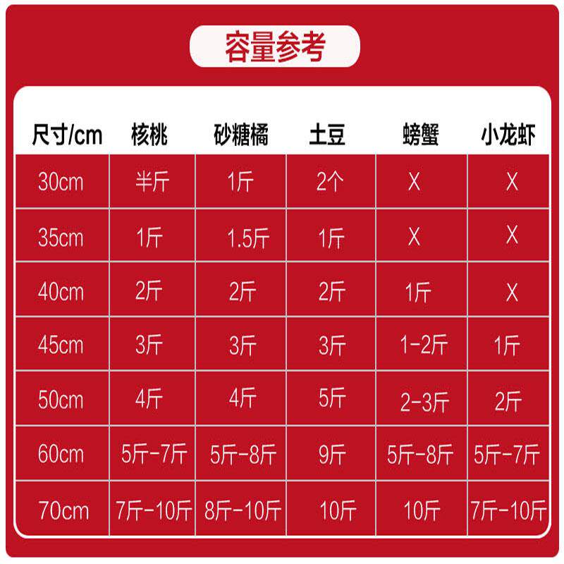 网兜核桃大蒜网袋生姜螃蟹龙眼板栗塑料小眼网兜编织网袋