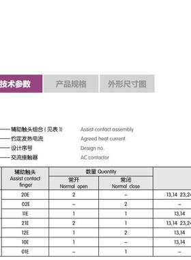 九KOTO威斯CJ19-321康工业CJ肚19型2电容切换电容接触器32A-10V5A