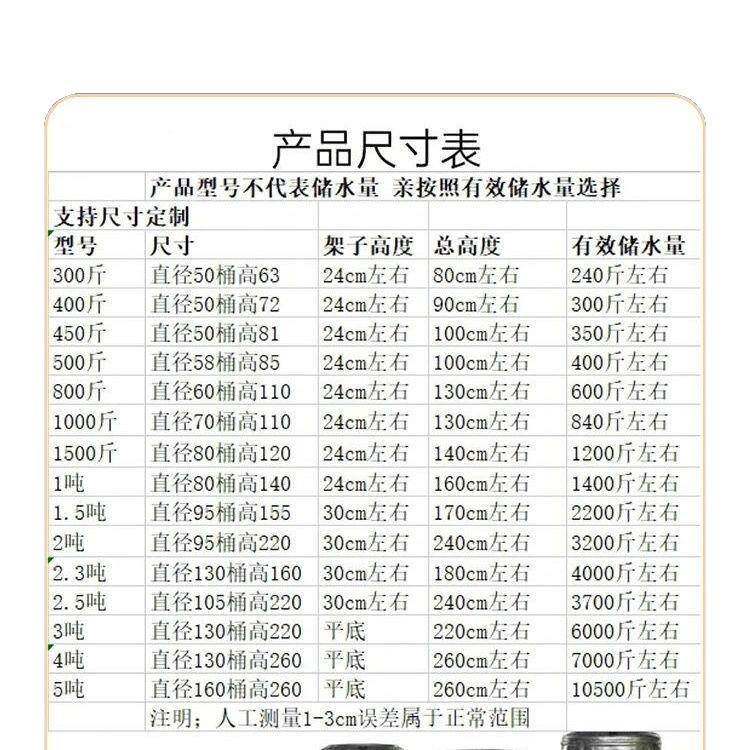 加304不锈钢水塔518桶储水楼顶蓄水家用水立式全厚自动