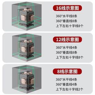 水德国绿线平仪绿光光高度强光线蓝光自动打线PVZ红外线贴墙精仪