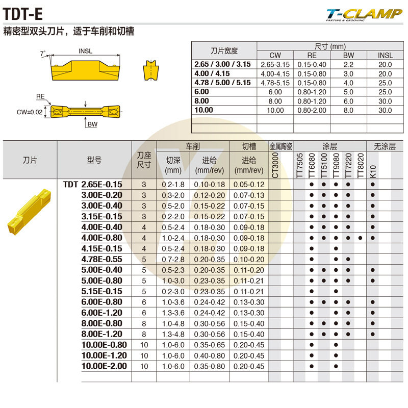 特固克数控切槽刀片TDT3E/4E-0.4TT5100TT9080TT7220K10