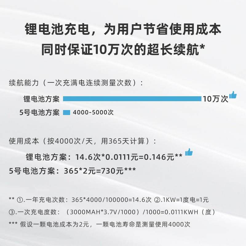光泽度仪 10万次超长续航 0.2GU超高重复精度