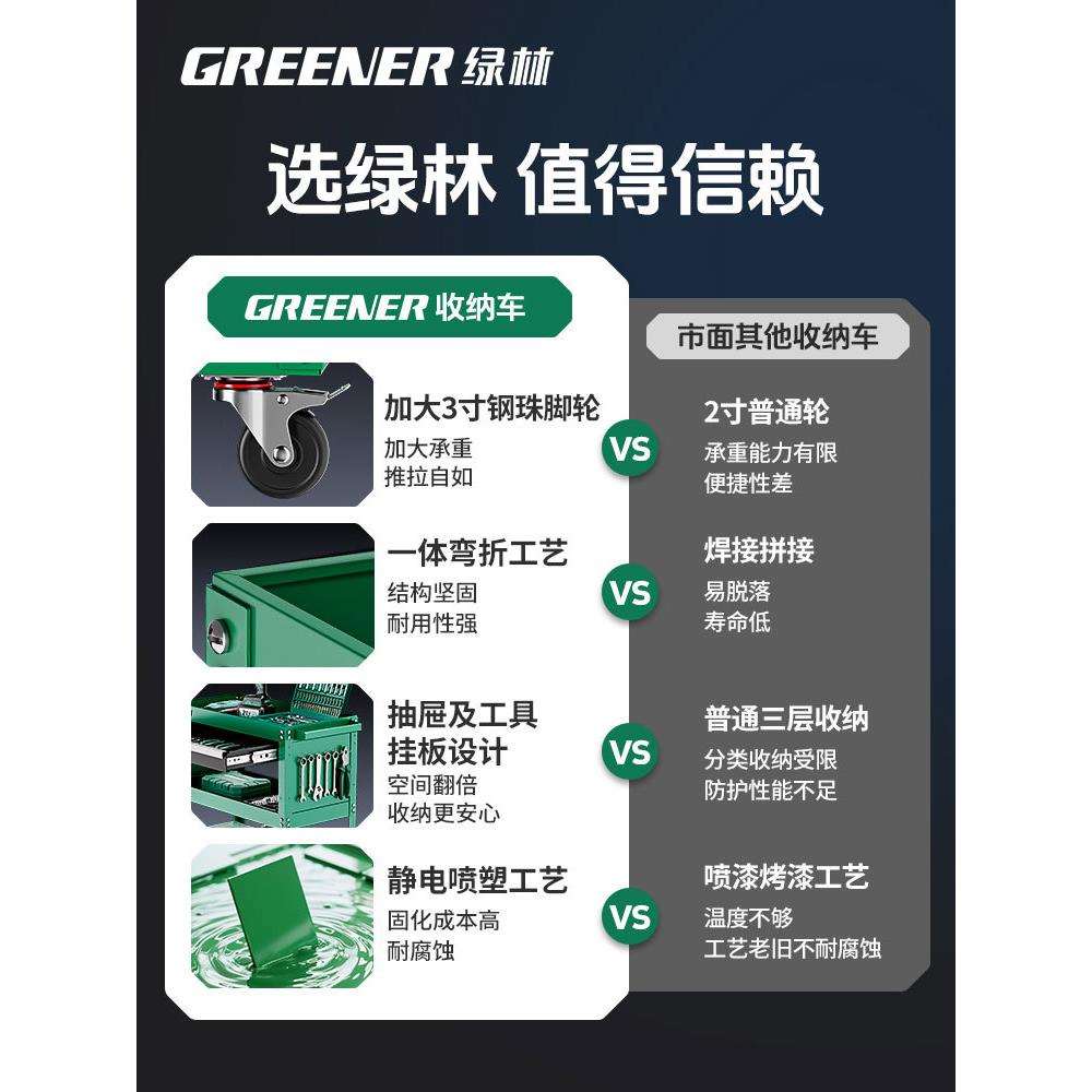 绿林工具车汽修抽屉式维修小手推车箱移动三层柜零件车架子层收纳