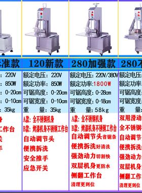 锯骨机家用小型剁排骨锯肉电动切割猪蹄牛骨头小型商用切骨头机器