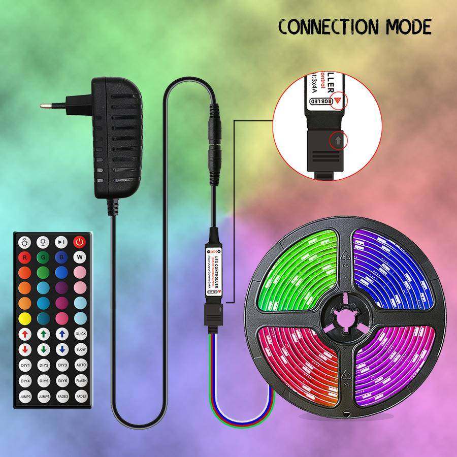 LED灯带5050RGB七彩变色灯带套装RF44键5米30灯防水爆款
